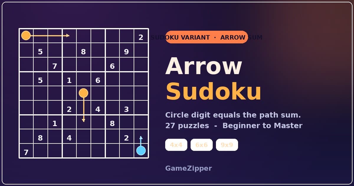 Arrow Sudoku Online