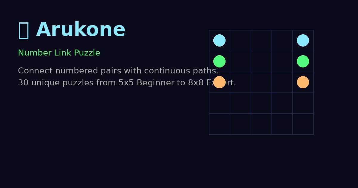 Arukone Number Link Puzzle Online