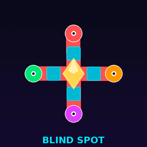 Blind Spot