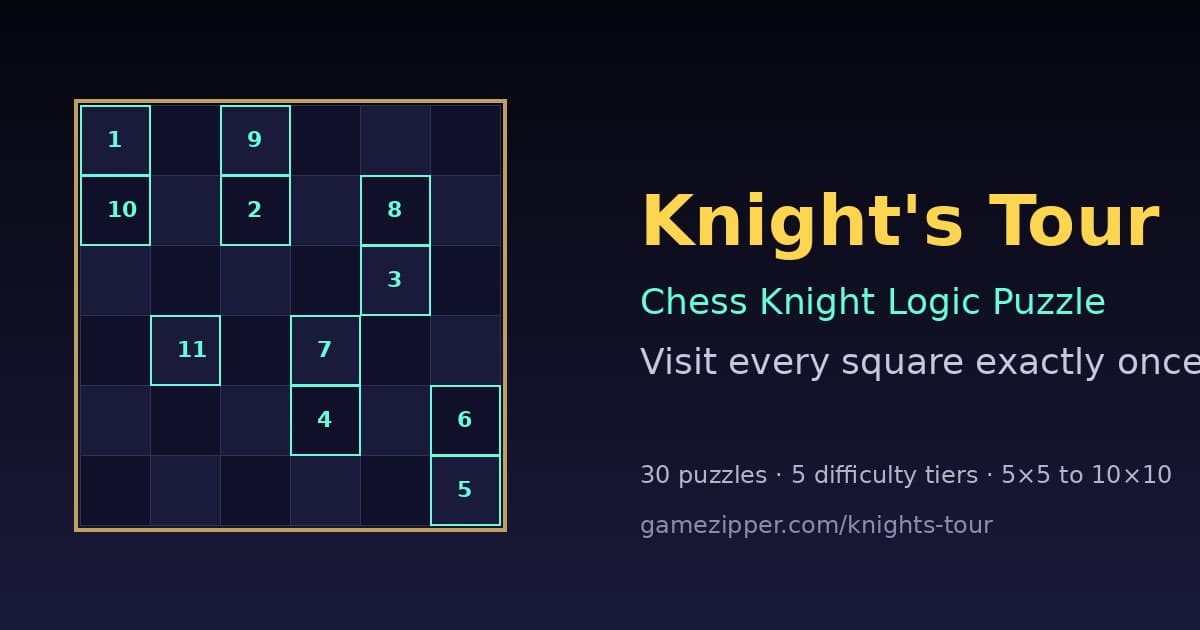 Knight's Tour Online
